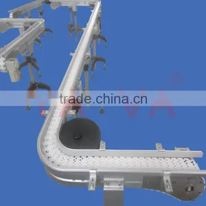 Turning Transfer 90 Degree Chain Conveyor thumbnail-5