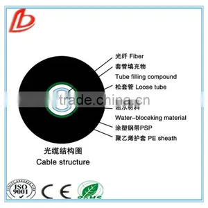 New Product Unitube Light-armored GYXTW 12 Core Outdoor Fiber Optical Cable thumbnail-1