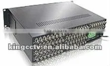 Economical Video Matrix System Video Matrix Switcher: HK-EV6416 thumbnail-1