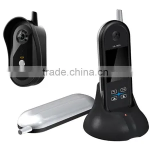 Smart Home Automation System thumbnail-5