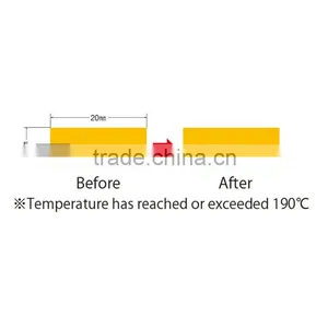 Temperature Indicator for Sputtering Target thumbnail-1