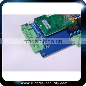 Access Control Access Control Panel With High Quality thumbnail-1
