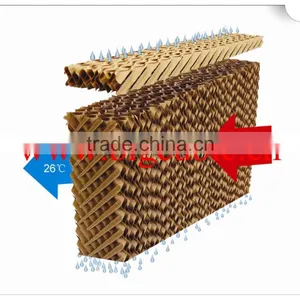 Evaporative Cooling Pad for Poultry Farm Equipment Environment Control Cooling Pad and Fan thumbnail-1