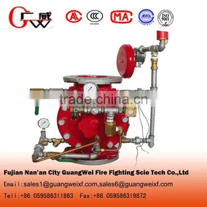 Automatic Fire Sprinkler System thumbnail-5
