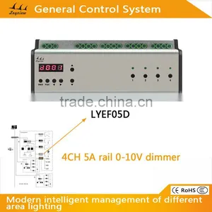 4 CH 20A EXP Rail Led Switch Controller DMX 512 Control System thumbnail-2