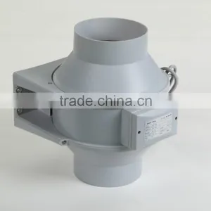 Greenhouse Ventilation Fan / Greenhouse Exhaust Fan / Industrial Ventilation Fan thumbnail-4
