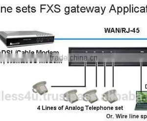WG-2504 4-lines FXS SIP IP Gateway thumbnail-3