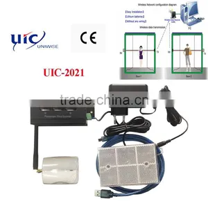 UIC 2021 High Quality Sensor Counter thumbnail-1