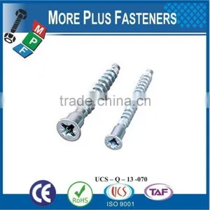 Made in Taiwan Confirmat Screw thumbnail-4