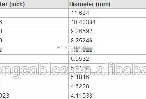 400amp Welding Cable thumbnail-2
