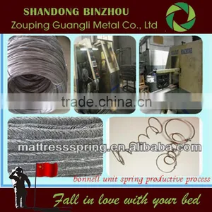 2015 Best Selling Bonnell Spring for Plush Mattress for Stainless Steel Wire thumbnail-6