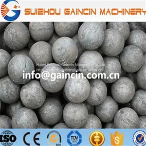 B3, Bu Steel Forged Grinding Media Balls, Grinding Media Forged Steel Balls, Grinding Media Forged Balls thumbnail-5