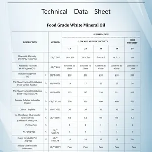 Food-grade White Oil for Lubricants in Food Processing thumbnail-2