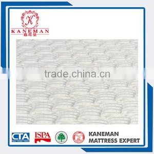High Quality Spring Bed Base and Mattress for Hotel thumbnail-5