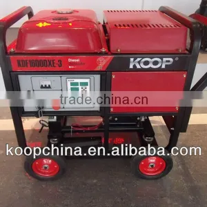Diesel Generator for Sale thumbnail-1