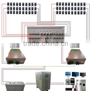 High Quality and High Efficiency 15KW 240V Off Grid Solar Power Systems for Industrial Use and for Home Use thumbnail-3
