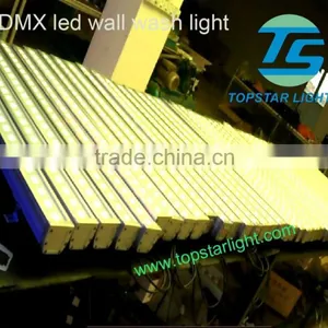 24*3W LED Wall Washer thumbnail-1