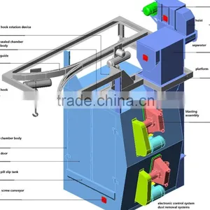 Welding Parts Hook Type Deflashing and Cleaning Sand Blasting Machine thumbnail-1