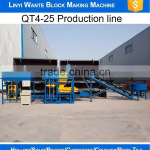 Fully Automatic Hydraulic Station QT4-25 Automatic Concrete Hollow Block Making Machine thumbnail-5