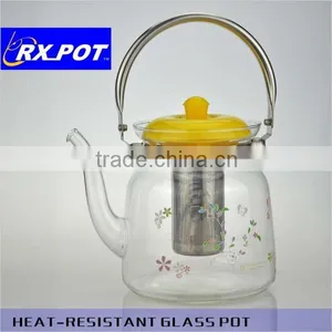Chinese Transditional Clear High Borosilicate Glass Tea Pot Set thumbnail-2