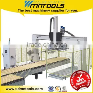 Gantry Loader , Furniture Production Automatic System thumbnail-1