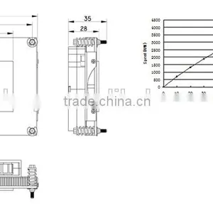 Alseye Manufacturer BA0114 Aluminum Radiator 1U Sever Cooler Computer Cooling Fan thumbnail-6