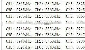 B363 5.8GHz 5inch Mini Receiver LCD Monitor With Built-in HD Screen thumbnail-6