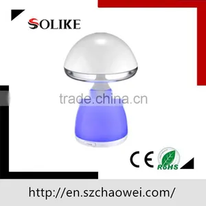 Cute Mushroom LED Atmosphere Lamp With RGB thumbnail-1