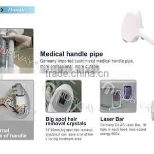 2014 Newest Multi Cooling 600W German Laser Bars High Power Medical 808nm Diode Laser Hair Removal Machine thumbnail-3