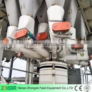 Hot to Make Poultry Animal Feed Milling Machine by Zhongda Mill thumbnail-1