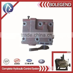 TDME 4108 Marine Engine Spare Parts Complete Hydraulic Control System thumbnail-1
