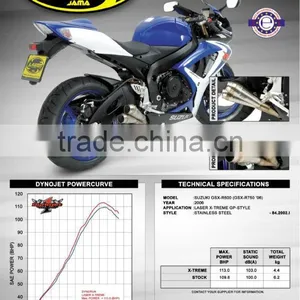 For SUZUKI GSX-R750 2006-2007 SM Motorcycle Exhaust Pipe LASER "X-treme" Exhaust GP-style + Cat. D70 thumbnail-1