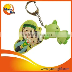 Lovely Design Cartoon Shape Pvc Keychain thumbnail-1