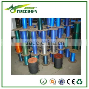 Agricultural HDPE Agriculture Shade Cloth Carport thumbnail-4