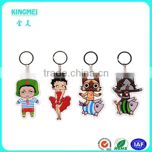 Clear Acrylic Plastic Key Ring,clear Acrylic Key Tag Key Ring Keychain thumbnail-5