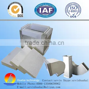 pu Sandwich Panel,pu Stone Panels,duct Panel thumbnail-1