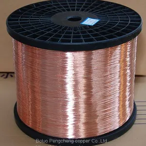 Copper Clad Aluminum wire Pictures