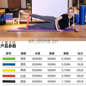 Manufacture Latex Hip Circle Elastic Resistance Band Exercise Mini Loop Elastic Resistance Band For Legs Hips Strength Training thumbnail-4