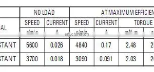 RF370 dc Motor for Air Pump,water Pump, Washer Pump thumbnail-3