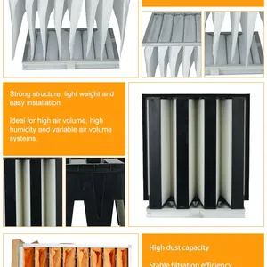V-Bank HEPA Air Filter for Rigid Box HVAC System thumbnail-3