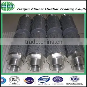 Supply High Quality Hydraulic Filter for All Kinds of Mechanical Equipment thumbnail-1