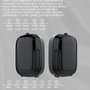 Public Restroom Odor Control Wall Mounted Scent Smart Timing Two Fluid Essential Oil Diffuser thumbnail-5