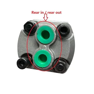 Gear Pumps CBK-F4.2DF/4.8/5.3/5.8/6.0/7.0/7.8/8.0DF Hydraulic Oil Pumps for Lifting Machine Rear In/Rear Out High Pressure Pump thumbnail-4