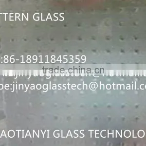 Beijing New Product 2015 Excellent Safe Decorative Glass Plate Wall Art thumbnail-6