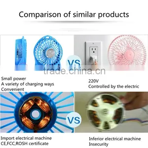 Portable Mini Electric Fan Rechargeable Fan With USB Power Bank Strong Wind Mini Fan thumbnail-5