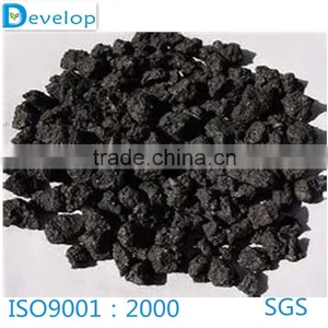 Synthetic Graphite Powder For Brake Pads thumbnail-1