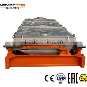 Commercial Separating Screener Machine for Powder thumbnail-2