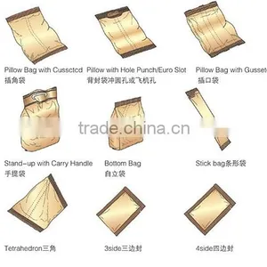 Automatic High Speed Flow Packaging Machines for Daily Hotel Article (CB-100X) thumbnail-3