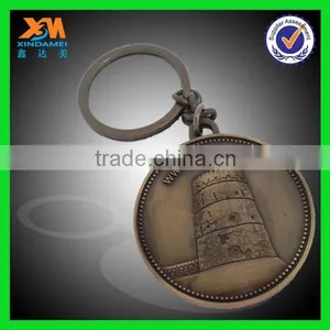 Professional Manufacturer of Keychain,coins,badges thumbnail-2