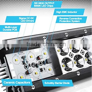 Off Road LED Light Bar Vehicle LED Light Bars Construction Lighting Light Bar on Hilux Bull Short LED Light Bar thumbnail-4
